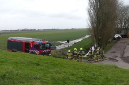 Schoorsteenbrand in stolpboerderij Wieringerwaard