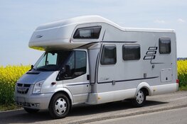 Nieuwe camperplaatsen in Kolhorn
