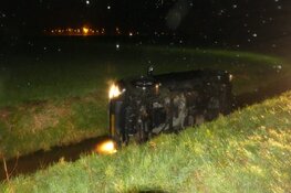 Auto te water in Zijdewind